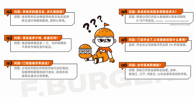 68a6c5aef2eb4.png 漢堡加盟常見問題.png
