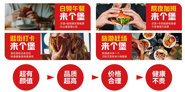 68c8d305b8084.jpg 漢堡加盟市場需求人群.jpg