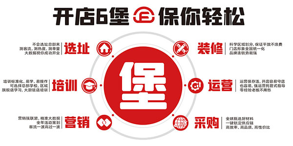 691d628066d87.jpg 福咔恰加盟扶持,加盟政策.jpg